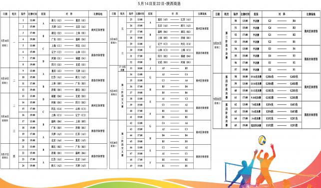 2024全國(guó)青少年U19男子排球錦標(biāo)賽競(jìng)賽日程表
